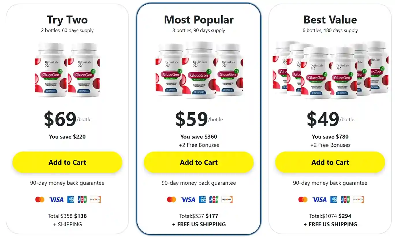 GlucoGen17 price